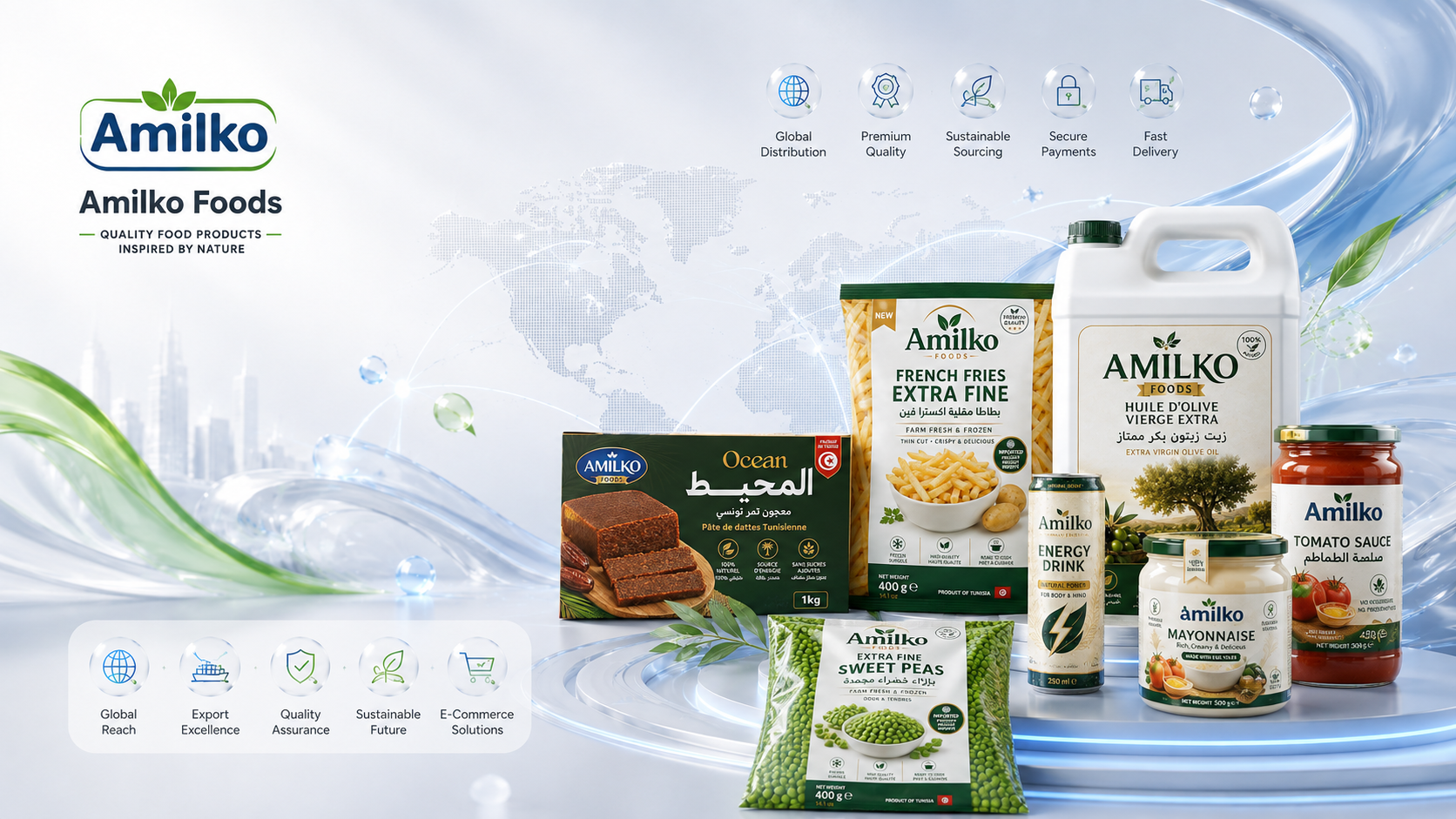Amilko Foods